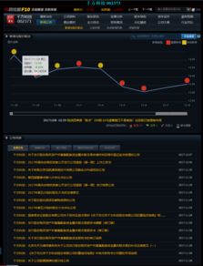 第二課 如何進行公司行業(yè)背景調(diào)查——以千方科技的信息系統(tǒng)集成服務為例